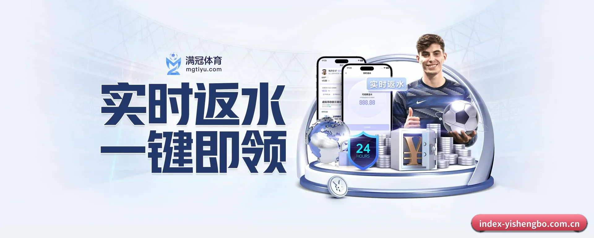 品牌起步